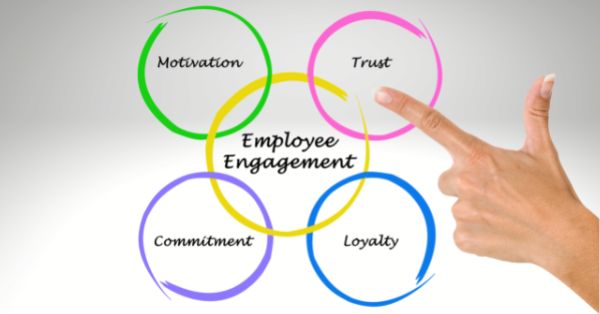 employee-loyalty